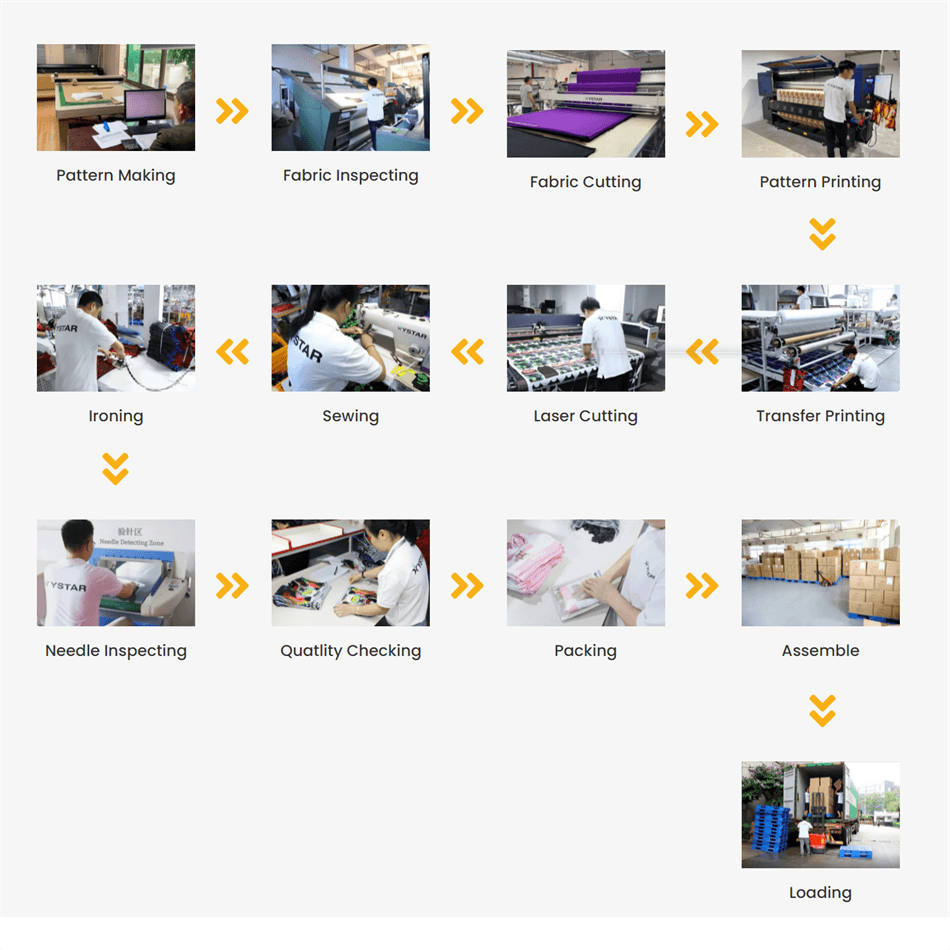 Customizing Your Own Brand Underwear:From Concept to Creation